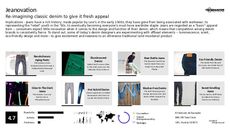 Eco Clothing Trend Report Research Insight 1