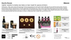 Speciality Drink Trend Report Research Insight 1