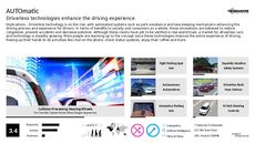 Driverless Transportation Trend Report Research Insight 1