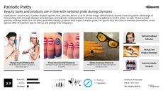 Nail Polish Trend Report Research Insight 2