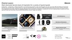 Luxury Trend Report Research Insight 1