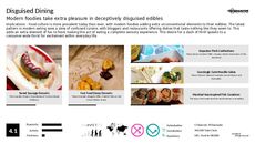 Sensory Dining Trend Report Research Insight 1