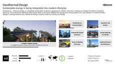Sustainable Architecture Trend Report Research Insight 1