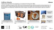 Caffeinated Product Trend Report Research Insight 2