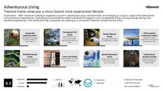 Experiential Travel Trend Report Research Insight 1