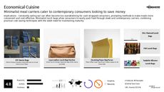 Bags Trend Report Research Insight 1