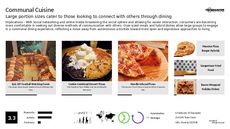 High-End Dining Trend Report Research Insight 3