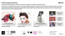 Designer Fashion Trend Report Research Insight 6