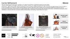 Male Accessory Trend Report Research Insight 4