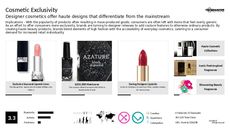 Mascara Trend Report Research Insight 6