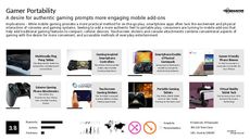 Gamer Trend Report Research Insight 6