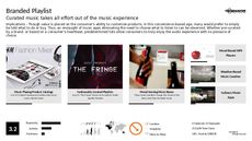 Record Label Trend Report Research Insight 4