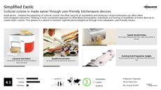 Kitchenware Trend Report Research Insight 7