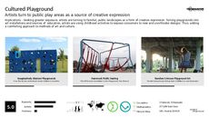Art Installation Trend Report Research Insight 2