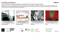 Design Trend Report Research Insight 3