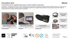 Athletic Device Trend Report Research Insight 4