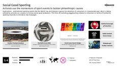 Soccer Trend Report Research Insight 6