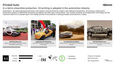 Automotive Trend Report Research Insight 1