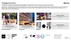 Luxury Hotel Trend Report Research Insight 2