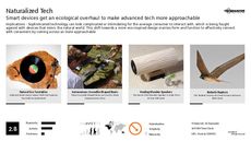 Eco Device Trend Report Research Insight 8