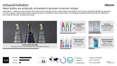 Branded Packaging Trend Report Research Insight 3
