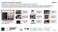 Connected Retail Trend Report Research Insight 4