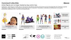 Collectible Toy Trend Report Research Insight 3