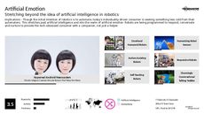 Artificial Intelligence Trend Report Research Insight 2