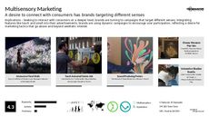 Sensory Marketing Trend Report Research Insight 5