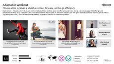 Fitness Apparel Trend Report Research Insight 5