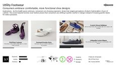Shoe Trend Report Research Insight 3