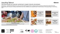 Healthy Fast Food Trend Report Research Insight 5
