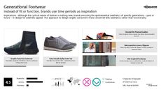 Footwear Trend Report Research Insight 2