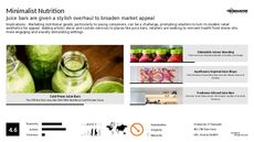 Nutritional Cuisine Trend Report Research Insight 4