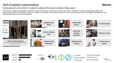Personalized Retail Trend Report Research Insight 4