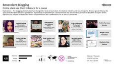 Fashion Influencer Trend Report Research Insight 4