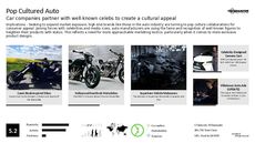 Automobile Design Trend Report Research Insight 2