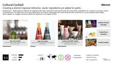 Spirits Trend Report Research Insight 4