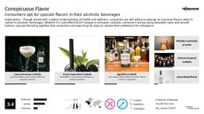 DIY Drink Trend Report Research Insight 6