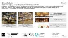 Grocery Store Display Trend Report Research Insight 4