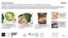 Carbohydrate Trend Report Research Insight 6