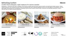 Comfort Food Trend Report Research Insight 5