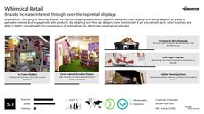 Consumer Shopping Habit Trend Report Research Insight 4