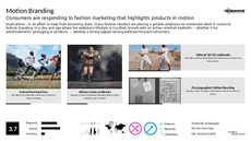 Lifestyle Marketing Trend Report Research Insight 6