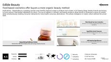 Cosmetic Product Trend Report Research Insight 2