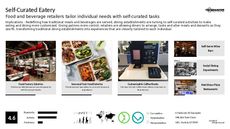 Customized Dining Trend Report Research Insight 3