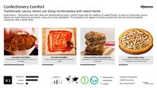 Comfort Food Trend Report Research Insight 6