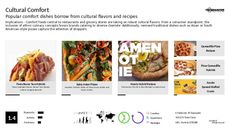 Ethnic Cuisine Trend Report Research Insight 1