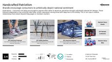 DIY Clothing Trend Report Research Insight 4