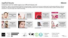 Cosmetic Product Trend Report Research Insight 8